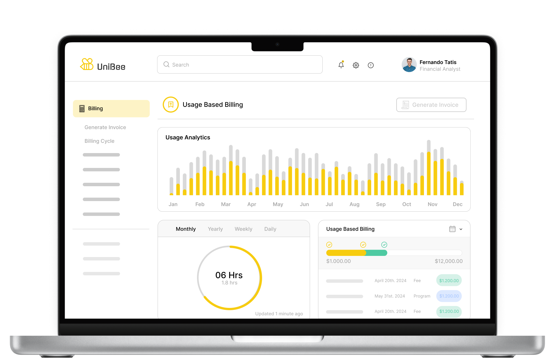usage based billing unibee