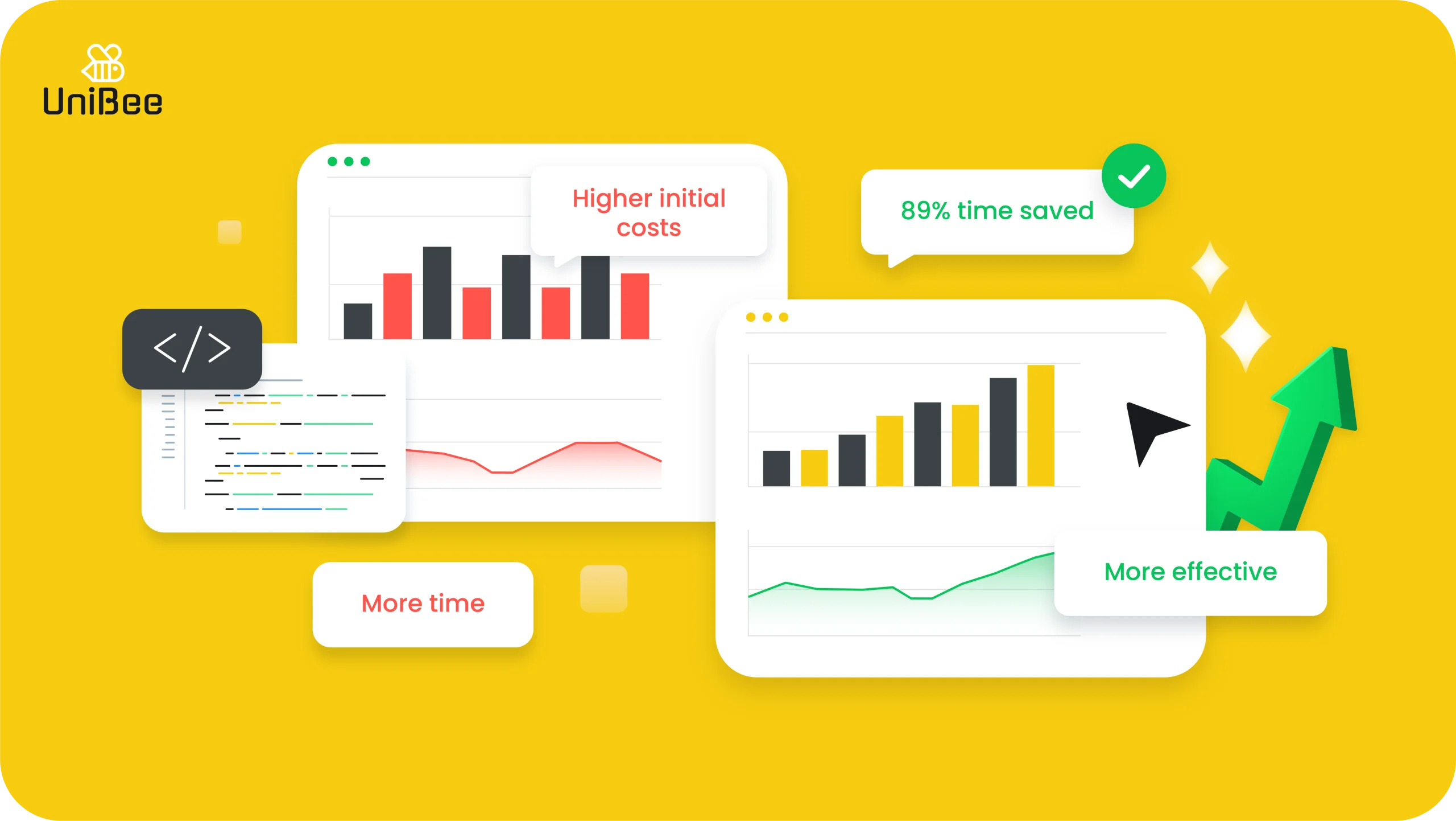 Comparison of building vs. buying a subscription billing solution for SaaS.