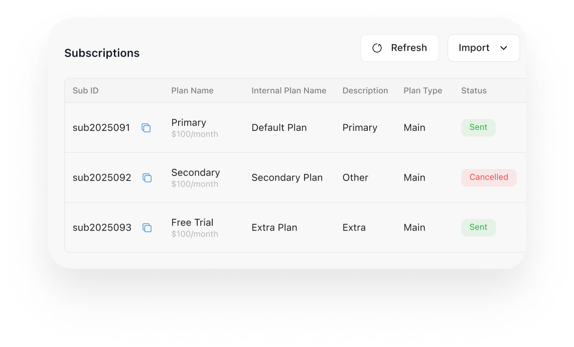 Take Control of Your Subscriptions